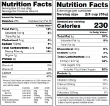 Nutrition Label 2018 Nutrition Label 2018
