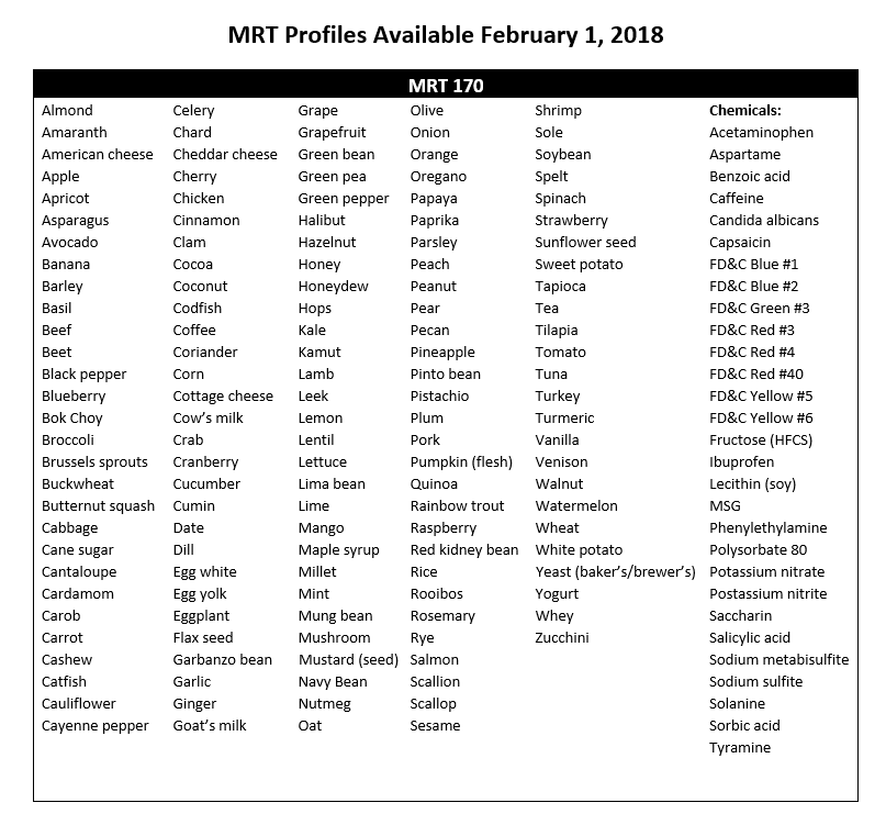 MRT_Profiles_2018